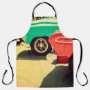 Search for electronic aprons Background