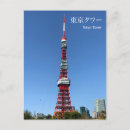 Search for popularity postcards Tourism