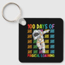Search for learn key rings Funny