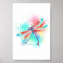 Search for vibrant color posters Insect