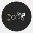 Search for adrenaline stickers Speed