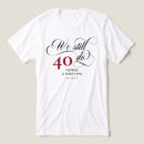 Search for ruby clothing Red