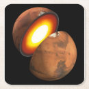 Search for bodies barware Planet