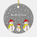 Search for snowmen christmas tree decorations Xmas