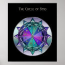 Search for references posters Music