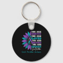 Search for 24 7 key rings Prevention