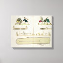 Search for site canvas prints 19th