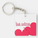 Search for will you be mine key rings For her