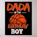 Search for dada posters Birthday