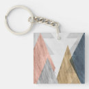 Search for peak key rings Nordic