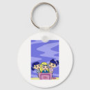 Search for aquarius zodiac sign key rings Astronomy