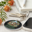 Search for squirrel lover key rings Wild animals