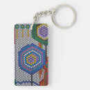 Search for horticultural key rings Garden