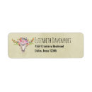 Search for american southwest return address labels Tribal