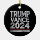 Search for republican christmas tree decorations Politics