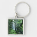 Search for na key rings Nobody