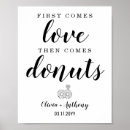 Search for donut signs Reception