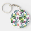 Search for watercolor pattern key rings Blossom