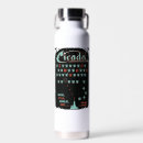Search for cl 600 posters Cicada