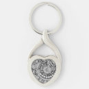 Search for edit text key rings Mum