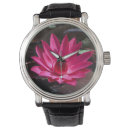 Search for kansas watches Michael scheufler