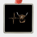 Search for scottish highland cow christmas tree decorations Cattle