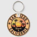 Search for surfing sunset key rings Palm tree