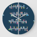 Search for lake time clocks Coastal