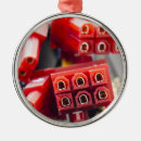 Search for equipment christmas tree decorations Technology