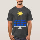 Search for solar energy Yellow