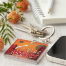 Search for curiosity key rings Martian