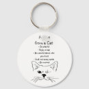 Search for winking key rings Kitten