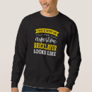 Search for bricklayer clothing Job