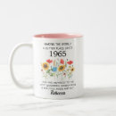 Search for turning 60 mugs 60 years old