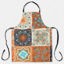 Search for set aprons Texture