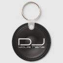Search for deejay speakers Disc jockey