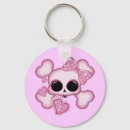 Search for pink skull key rings Crossbones