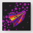 Search for star clocks Red