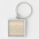 Search for descriptions key rings Map