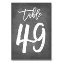 Search for table number 6 weddings Simple