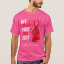 Search for aplastic clothing Red