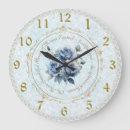 Search for traditional catholic art Blessed virgin mary