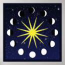 Search for moon phases posters Sun