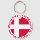 Search for scandinavia key rings Denmark