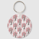 Search for sakura tree key rings Japanese