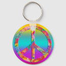 Search for lines key rings Symbol