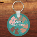 Search for internal small key rings Girl power