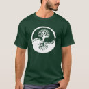 Search for naturist clothing Life