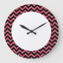 Search for zig zag pattern posters Trendy