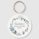 Search for diy printing key rings Rustic